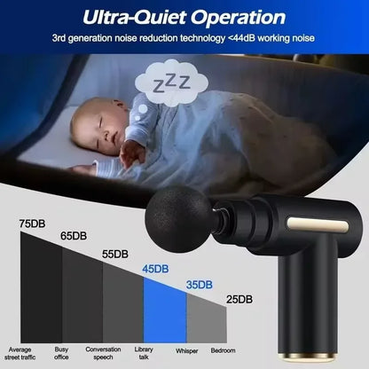 Mini Massage Gun